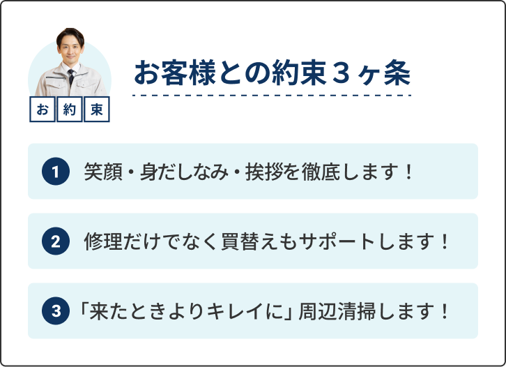 お客様との約束３ヶ条